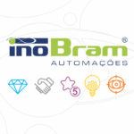 Inobram